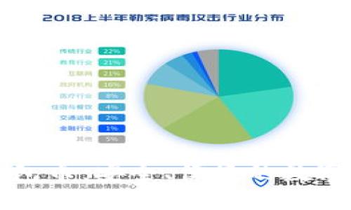 深入了解TP钱包币：安全、便捷的数字资产管理工具