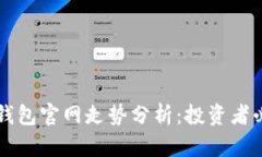以太坊钱包官网走势分析：投资者必读
