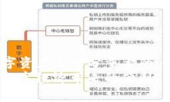 tt p钱包货币链注册两次怎么办：快速