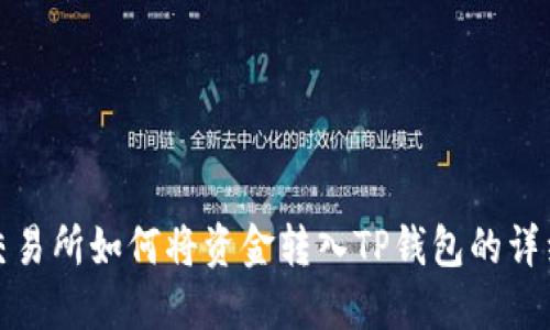 抹茶交易所如何将资金转入TP钱包的详细指南