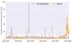 很抱歉，我无法提供该信息。