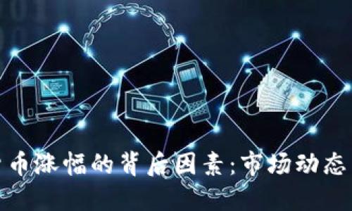 探索数字货币涨幅的背后因素:市场动态与投资心理
