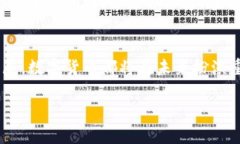 数字货币国产替代：新机遇还是挑战？