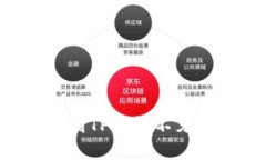 币安提取以太坊到TP钱包不见了？详细