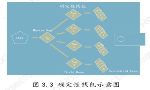 如何解决TP钱包无法访问APP的问题?