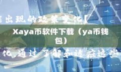   全球支持TP钱包下载的国家和地区详