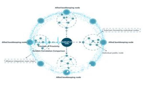 了解TP钱包病毒：预防与应对全指南