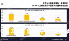 中国在哪里可以买数字货币？全面指南