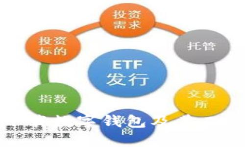 如何安全地下载数字钱包及其二维码生成技巧