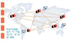 深入解析：TP钱包里的同步是什么意思