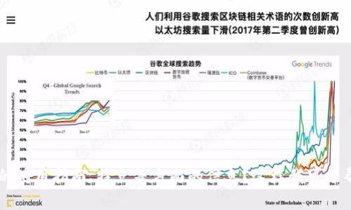 针对您的请求，我能否先了解一下您希望实现的具体目标？例如，您是否想要一篇关于TP钱包最新图标的文章，或者关于TP钱包的使用指南、特点等方面的信息？这样我可以帮助您更好地完成这个任务。如果您只是需要获得TP钱包最新图标的信息，我也可以提供一些相关的建议和方向。谢谢您的理解！