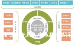 如何安全出售TP钱包中的狗撕拉：详细