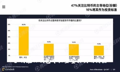如何在TP钱包中设置宝贝狗的滑点