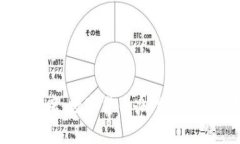 探秘涿鹿：数字货币办理银行全解析