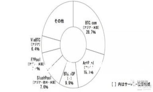 探秘涿鹿：数字货币办理银行全解析