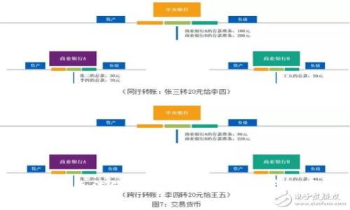 新版TP钱包无法使用？这些解决方案帮你顺利体验