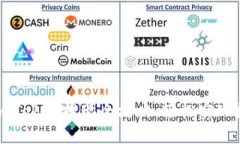 以太坊钱包imToken提现全攻略：轻松实
