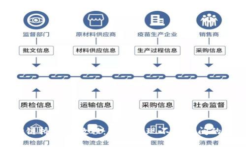 TP钱包跨链桥使用教程：轻松实现不同链间的资产转移