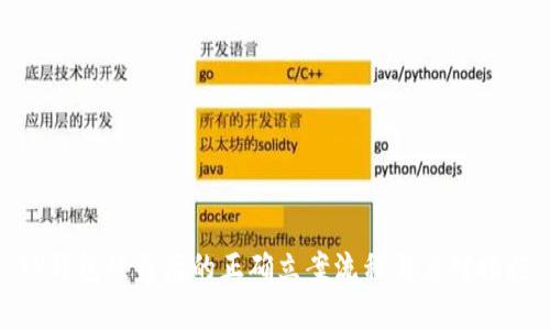 TP钱包被盗后的正确立案流程与应对措施