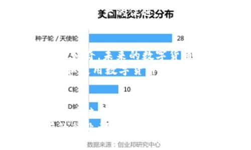 数字货币能做哪些行业？探索它的无限可能!

数字货币, 区块链, 投资, 金融科技/guanjianci

引言
随着数字技术的不断发展，数字货币已经从一个新颖的概念发展成一个真实、活跃的市场。在这个市场中，各种行业都在寻求利用数字货币带来的便利和创新。那么，数字货币究竟能在哪些行业中大显身手呢？如果你对这个问题感到好奇，那么请继续阅读，让我们一起探讨数字货币的无尽可能。

1. 金融行业的革命
首先，最显著的领域无疑是金融行业。数字货币的出现，标志着金融交易模式的一次重大变革。传统的银行和金融机构面临着巨大的挑战和机遇。你是否在想，为什么数字货币能够对金融行业产生如此深远的影响呢？这主要得益于其去中心化的特性，意味着不需要中介机构便可完成交易，从而降低了成本，增加了效率。
例如，比特币和以太坊等数字货币，能够在全球范围内实时完成交易，不再受限于传统银行的营业时间及地理位置。这一特性大大提升了跨国交易的便捷性。同时，区块链技术的应用，确保了交易的安全性和透明度，极大地降低了欺诈和错误的可能性。

2. 电商与零售的未来
不仅如此，数字货币对电商与零售行业的冲击同样不容小觑。越来越多的在线商家开始接受比特币和其他数字货币作为支付手段。你是否考虑过，使用数字货币进行购物是否会给你带来更多的便利和选择呢？
通过使用数字货币，消费者能够避免一些因货币兑换而产生的手续费，并且购买过程变得更加简单、快速。此外，数字货币的安全性为消费者提供了更多的保障，让他们在网上购物时更加放心。
随着越来越多的企业开始采用数字货币，未来的购物体验将发生怎样的变化？这无疑是个值得期待的领域。

3. 旅游行业的新机遇
再来看看旅游行业，数字货币的普及正在改变人们的旅行方式。许多航空公司和酒店现已开始接受比特币支付。你是不是也想过，将你的旅游预算直接转化为数字货币，避免那些繁琐的国际货币兑换和手续费的问题？
不仅如此，使用数字货币旅行时，你还能获得额外的安全保障，避免携带大量现金遇到的风险。而在一些热门旅行目的地，接受数字货币的商家也越来越多，旅行的便利性进一步提升。

4. 游戏和娱乐行业的结合
数字货币还与游戏及娱乐行业的结合展现出无限的可能性。区块链技术的应用，使得游戏内经济的建立变得更加透明和可信。曾几何时，你是否想过自己的游戏资产可以在现实中变现？如今，随着数字货币的引入，这一愿望正逐渐实现。
不仅如此，通过数字货币，玩家还可以在游戏中进行资产交易，甚至参与到游戏的开发和决策中。这样的模式，不仅提升了玩家的参与感，也为游戏开发者提供了新的盈利方式。

5. 健康医疗的创新
在健康医疗领域，数字货币和区块链技术也展现出了可观的前景。你是否意识到，如何确保病人的数据安全和隐私保护是医疗行业的一项重大挑战？而采用区块链技术，可以实现数据的安全存储和共享，确保患者信息不被篡改，提升医疗服务的效率。
此外，随着医疗行业与数字货币的结合，患者还可以使用数字货币支付医疗费用，实现跨国医疗服务。这样的转变，无疑将促进全球医疗服务的公平与便利。

6. 教育行业的变革
教育行业也开始拥抱数字货币带来的变革。在在线教育日益普及的今天，大量的在线课程和培训开始接受数字货币支付。你是否认为，通过数字货币支付的方式，会让学习变得更加灵活和便捷呢？
此外，利用区块链技术，教育机构可以将学生的学习成果记录在区块链上，确保其真实性和不可篡改性。这对于学生的未来求职，以及教育的透明度，都是极大的促进。

7. 未来的趋势与挑战
综上所述，数字货币已然渗透到多个行业，展现出强大的生命力。但与此同时，我们也需要注意到数字货币发展过程中所面临的一些挑战。你是否感到好奇，未来的数字货币是否会受到监管和法律的影响？
各国对数字货币的监管政策不同，这在一定程度上影响了其广泛应用的脚步。同时，安全性也是一个我们不可忽视的问题。随着越来越多的人们投资和使用数字货币，网络安全和诈骗问题也愈发凸显。未来，要想让数字货币在各个行业中稳定发展，必然需要行业的共同努力，以及法律的适当引导。

结语
数字货币所能应用的行业炙手可热，并且在不断扩展。你是否也开始感受到这场数字经济浪潮的冲击？只要紧跟时代的步伐，勇于尝试，未来将为我们带来更多的惊喜和可能性。
每一个行业都在数字货币的影响下，焕发着新的生机。无论你身处哪个行业，都不妨认真思考一下，如何将数字货币融入到你的日常工作中去，所有的行业都在面临数字化转型的巨大挑战和机遇。未来，数字货币将继续引领我们前进的方向，推动各行业的发展，你准备好迎接这一切了吗？