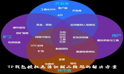 TP钱包授权无法识别二维码的解决方案