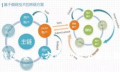 探索以太坊万能钱包：安全、方便、功