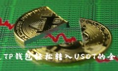 如何通过TP钱包轻松转入USDT的全方位指