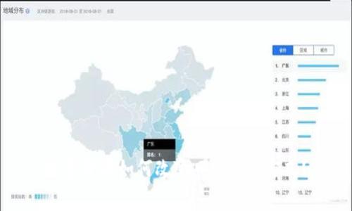 数字货币如何改变日常消费方式？