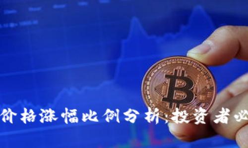 数字货币价格涨幅比例分析：投资者必看的指南