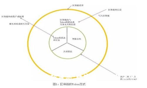 深圳数字货币的重磅消息:数字人民币的未来与挑战