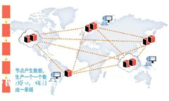 TP钱包能冻结吗？全面解析钱包安全与