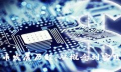澳门数字货币发展历程：从概念到实践