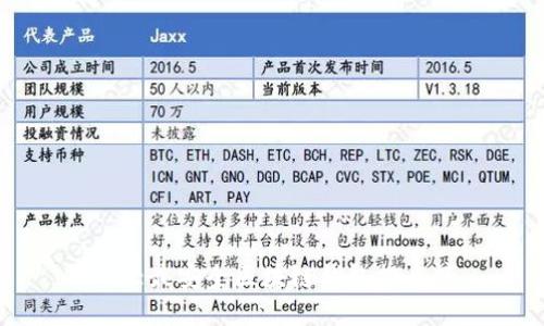 十大最安全区块链钱包排名榜