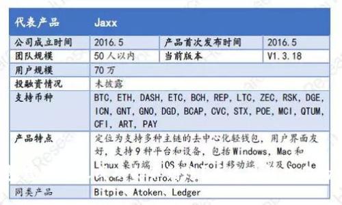 TP钱包跨链转账成功却不到账?看这里解决你的疑惑!