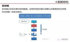 数字货币 vs 黄金：现代投资的两大巨