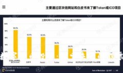 纯粹数字货币投资：探索未来的股票机