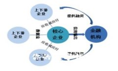 有助记词如何找回你的数字钱包？详尽