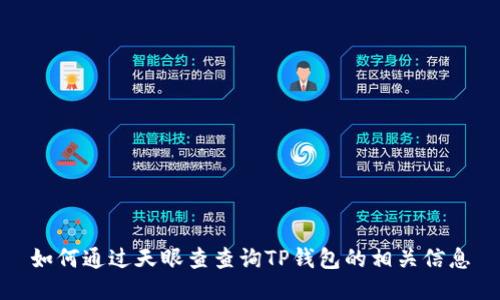 如何通过天眼查查询TP钱包的相关信息