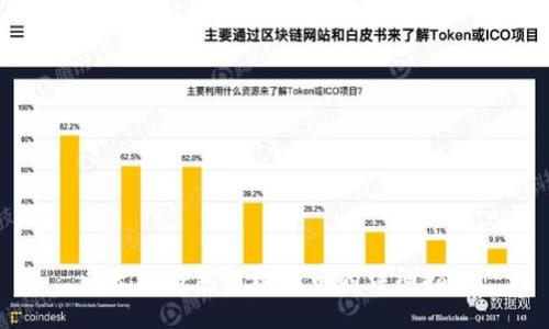 以太坊钱包提现货币的详细指南