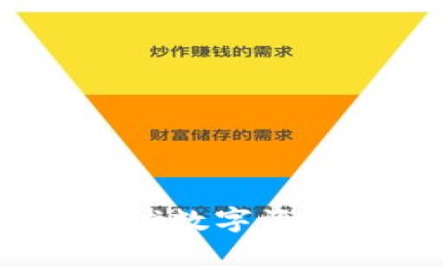 TP国际钱包:全球数字资产管理的新模式