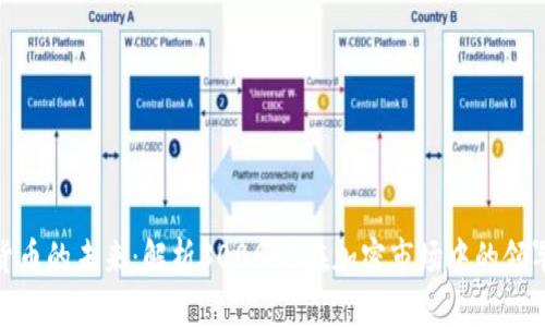数字货币的未来：解析300663在加密市场中的领军地位