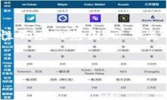 注意：由于您的请求涉及详细的内容生