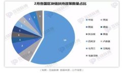 以太坊钱包注册收费吗？全面揭示以太