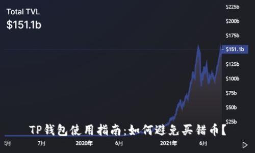 TP钱包使用指南:如何避免买错币?