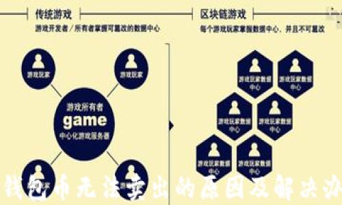
TP钱包币无法卖出的原因及解决办法