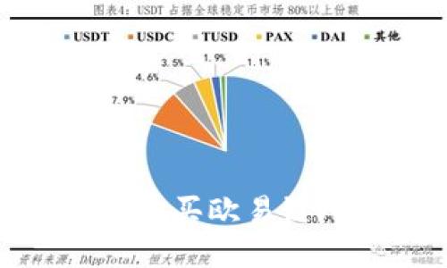 如何在TP钱包中购买欧易链（OKB）：详尽指南