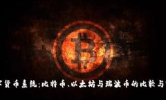 三大数字货币系统：比特币、以太坊与