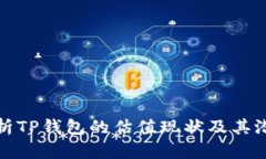 深入分析TP钱包的估值现状及其潜在影