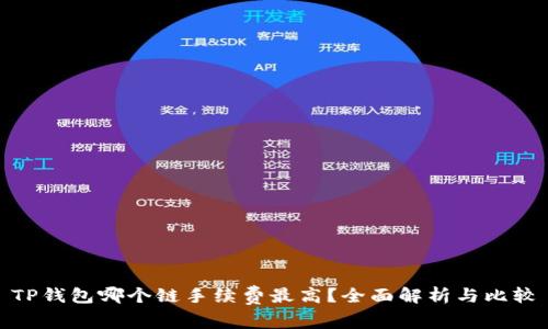 TP钱包哪个链手续费最高？全面解析与比较