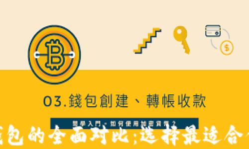 
MetaMask钱包与TP钱包的全面对比：选择最适合你的数字资产管理工具